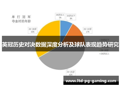 英冠历史对决数据深度分析及球队表现趋势研究 英冠历史对决数据深度分析及球队表现趋势研究