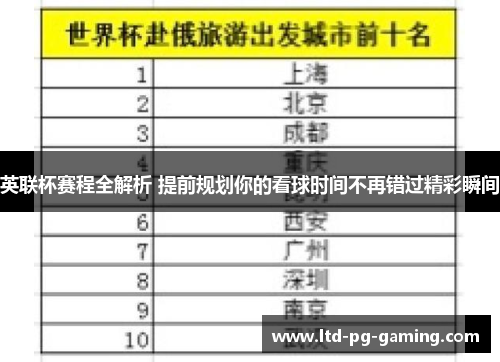 英联杯赛程全解析 提前规划你的看球时间不再错过精彩瞬间 英联杯赛程全解析 提前规划你的看球时间不再错过精彩瞬间