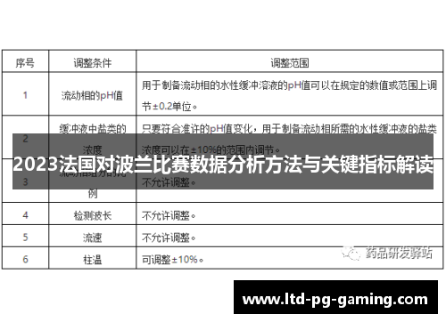 2023法国对波兰比赛数据分析方法与关键指标解读 2023法国对波兰比赛数据分析方法与关键指标解读