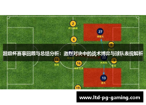 超级杯赛事回顾与总结分析：激烈对决中的战术博弈与球队表现解析