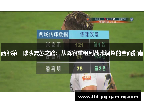 西部第一球队复苏之路:从阵容重组到战术调整的全面指南 西部第一球队复苏之路:从阵容重组到战术调整的全面指南