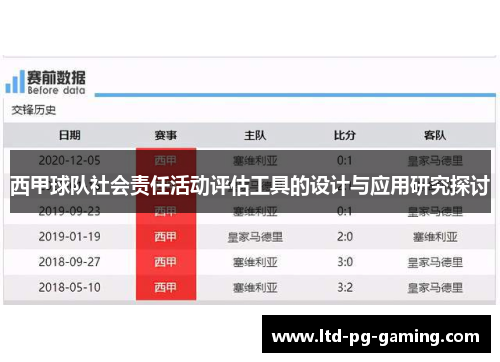 西甲球队社会责任活动评估工具的设计与应用研究探讨