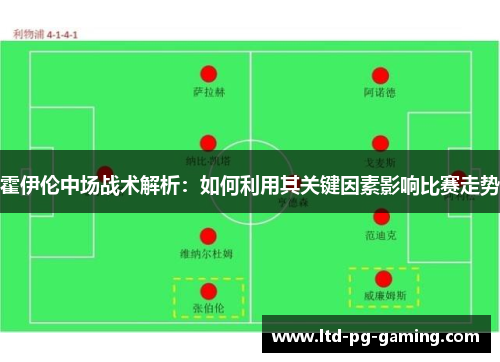 霍伊伦中场战术解析:如何利用其关键因素影响比赛走势 霍伊伦中场战术解析:如何利用其关键因素影响比赛走势